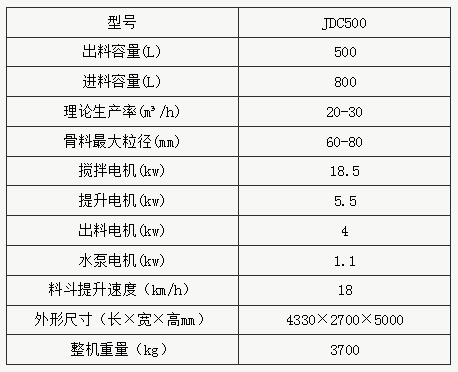 JDC500型混凝土攪拌機參數(shù)