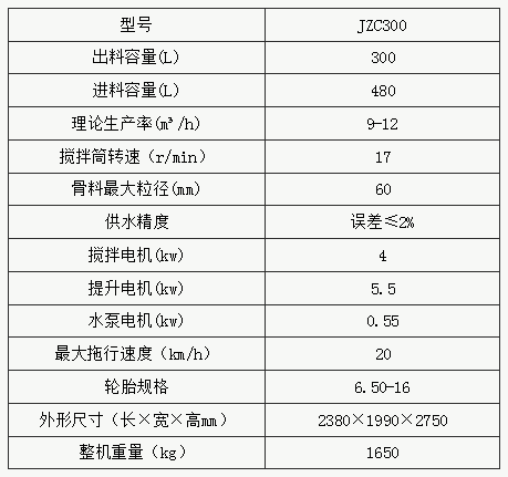 JZC300型爬梯式混凝土攪拌機參數(shù)